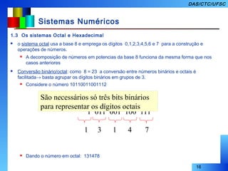 16
DAS/CTC/UFSC
Sistemas Numéricos
1.3 Os sistemas Octal e Hexadecimal
 o sistema octal usa a base 8 e emprega os dígitos 0,1,2,3,4,5,6 e 7 para a construção e
operações de números.
 A decomposição de números em potencias da base 8 funciona da mesma forma que nos
casos anteriores
 Conversão binário/octal: como 8 = 23 a conversão entre números binários e octais é
facilitada→ basta agrupar os dígitos binários em grupos de 3.
 Considere o número 10110011001112
 Dando o número em octal: 131478
1 011 001 100 111
1 3 1 4 7
São necessários só três bits binários
para representar os dígitos octais
 