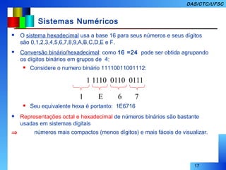 17
DAS/CTC/UFSC
Sistemas Numéricos
 O sistema hexadecimal usa a base 16 para seus números e seus dígitos
são 0,1,2,3,4,5,6,7,8,9,A,B,C,D,E e F.
 Conversão binário/hexadecimal: como 16 =24 pode ser obtida agrupando
os dígitos binários em grupos de 4:
 Considere o numero binário 11110011001112:
 Seu equivalente hexa é portanto: 1E6716
 Representações octal e hexadecimal de números binários são bastante
usadas em sistemas digitais
⇒ números mais compactos (menos dígitos) e mais fáceis de visualizar.
1 1110 0110 0111
1 E 6 7
 