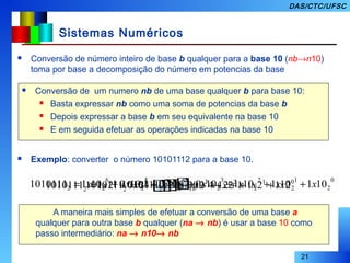21
DAS/CTC/UFSC
Sistemas Numéricos
 Conversão de número inteiro de base b qualquer para a base 10 (nb→n10)
toma por base a decomposição do número em potencias da base
 Exemplo: converter o número 10101112 para a base 10.
 Conversão de um numero nb de uma base qualquer b para base 10:
 Basta expressar nb como uma soma de potencias da base b
 Depois expressar a base b em seu equivalente na base 10
 E em seguida efetuar as operações indicadas na base 10
A maneira mais simples de efetuar a conversão de uma base a
qualquer para outra base b qualquer (na → nb) é usar a base 10 como
passo intermediário: na → n10→ nb
0
2
1
2
2
2
3
2
4
2
5
2
6
22 1011011011001011001011010111 xxxxxxx ++++++= 0123456
2 212121202120211010111 xxxxxxx ++++++= 12401606410101112 ++++++= 102 871010111 →
 