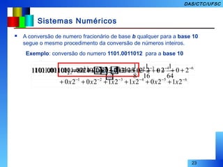 23
DAS/CTC/UFSC
Sistemas Numéricos
 A conversão de numero fracionário de base b qualquer para a base 10
segue o mesmo procedimento da conversão de números inteiros.
Exemplo: conversão do numero 1101.0011012 para a base 10
654321
0123
2
212021212020
21202121001101.1101
−−−−−−
++++++
++++=
xxxxxx
xxxx 643023
2 2022002022001101.1101 −−−
+++++++++=
64
1
0
16
1
8
1
001048001101.1101 2 +++++++++= 203125,13001101.1101 2 =
 