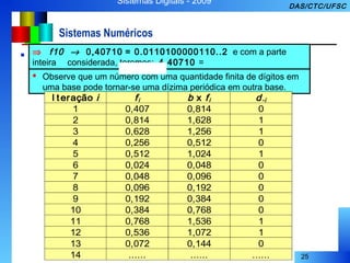 25
DAS/CTC/UFSC
Sistemas Numéricos
 Exemplo: vamos converter o valor decimal 4,40710 para a base 2:
 Parte inteira: 410 →1002
 Parte fracionária f10 = 0,407
Sistemas Digitais - 2009
⇒ f10 → 0,40710 = 0.0110100000110..2 e com a parte
inteira considerada, teremos: 4,40710 =
100.0110100000110..2 Observe que um número com uma quantidade finita de dígitos em
uma base pode tornar-se uma dízima periódica em outra base.
I teração i fi b x fi d-i
1 0,407 0,814 0
2 0,814 1,628 1
3 0,628 1,256 1
4 0,256 0,512 0
5 0,512 1,024 1
6 0,024 0,048 0
7 0,048 0,096 0
8 0,096 0,192 0
9 0,192 0,384 0
10 0,384 0,768 0
11 0,768 1,536 1
12 0,536 1,072 1
13 0,072 0,144 0
14 ...... ...... ......
 