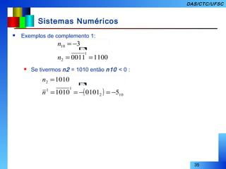 35
DAS/CTC/UFSC
Sistemas Numéricos
 Exemplos de complemento 1:
 Se tivermos n2 = 1010 então n10 < 0 :
11000011
3
1
2
10
==
−=
n
n
( ) 102
11
2
501011010
1010
−=−==
=
n
n
 