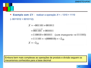 41
DAS/CTC/UFSC
 Exemplo com C1 : realizar a operação X = – 1310 + 1110
(- 0011012 + 0010112):
Embora bem mais complexas as operações de produto e divisão seguem os
mecanismos conhecidos para a base decimal
10
10
1
2
2)000010(111101
)111101(001011110010
001011001101
001011001101
−=
−=−==
⇒+=
+=
+−=
X
transportesem
X
 