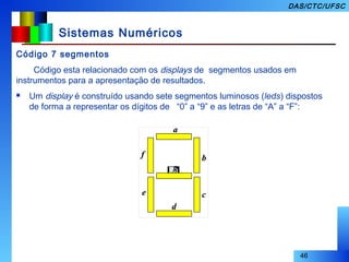 46
DAS/CTC/UFSC
Sistemas Numéricos
Código 7 segmentos
Código esta relacionado com os displays de segmentos usados em
instrumentos para a apresentação de resultados.
 Um display é construído usando sete segmentos luminosos (leds) dispostos
de forma a representar os dígitos de “0” a “9” e as letras de “A” a “F”:
a
b
c
d
e
f
g
a
b
c
d
e
f
g
a
b
c
d
e
f
g
a
b
c
d
e
f
g
a
b
c
d
e
f
g
 