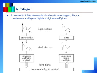 6
DAS/CTC/UFSC
Introdução
 A conversão é feita através de circuitos de amostragem, filtros e
conversores analógicos digitais e digitais analógicos :
 