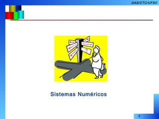 9
DAS/CTC/UFSC
Sistemas Numéricos
 