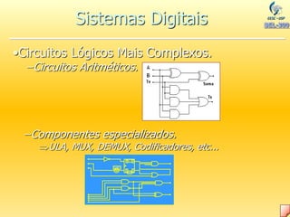 •Circuitos Lógicos Mais Complexos.
–Circuitos Aritméticos.
S
Q
Q
R
SET
CLR
33 MHz
–Componentes especializados.
ULA, MUX, DEMUX, Codificadores, etc...
Sistemas Digitais
 