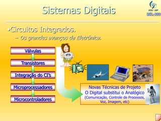 Novas Técnicas de Projeto
O Digital substitui o Analógico
(Comunicação, Controle de Processos,
Voz, Imagem, etc)
•Circuitos Integrados.
– Os grandes avanços da Eletrônica.
Integração do CI’s
Transistores
Válvulas
Microprocessadores
Microcontroladores
Sistemas Digitais
 