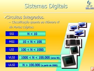 •Circuitos Integrados.
SSI N < 10
MSI 10 < N < 100
LSI 100 < N < 1000
VLSI 1000 < N < 100.000 (anos 90)
•Circuitos Integrados.
– Classificação quanto ao Número N
de Portas Lógicas.
ULSI N > 100.000 (a partir de 2000)
Sistemas Digitais
 