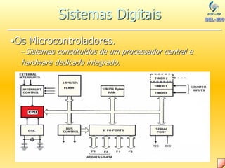•Os Microcontroladores.
–Sistemas constituídos de um processador central e
hardware dedicado integrado.
Sistemas Digitais
 