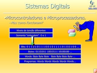 •Microcontroladores e Microprocessadores.
•Microcontroladores e Microprocessadores.
–Mas como funcionam?
Níveis de tensão diferentes
Somente “entendem” 0 e 1
Bits: 0 1 1 0 1 0 1 1 1 0 0 1 0 1 1 1 1 0 1 0 0 1 0 0 ...
Bytes: 01101011 10010111 10100100 ...
Words: Byte Byte Byte Byte Byte Byte Byte ...
Programas: Words Words Words Words Words...
Sistemas Digitais
 