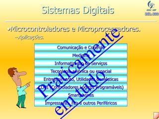 •Microcontroladores e Microprocessadores.
•Microcontroladores e Microprocessadores.
–Aplicações.
Comunicação e Controle
Medicina
Informatização de Serviços
Tecnologia aviônica ou espacial
Entretenimento, Utilidades domésticas
CLP’s (Controladores Lógicos Programáveis)
Smartphones
Impressoras, Fax e outros Periféricos
Sistemas Digitais
 