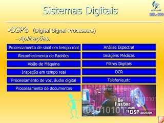 •DSP’s (Digital Signal Processors)
Reconhecimento de Padrões
Processamento de sinal em tempo real
Visão de Máquina
Inspeção em tempo real
Processamento de voz, áudio digital
Processamento de documentos
Análise Espectral
Imagens Médicas
Filtros Digitais
OCR
Telefonia,etc
•DSP’s (Digital Signal Processors)
–Aplicações.
Sistemas Digitais
 