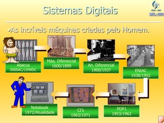•As incríveis máquinas criadas pelo Homem.
Abacus
5000AC/1599DC
Máq. Diferencial
1600/1899 An. Diferencial
1900/1937 ENIAC
1938/1952
PDP1
1953/1962
CI’s
1963/1971
Notebook
1972/Atualidade
Sistemas Digitais
 