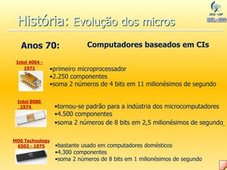 História: Evolução dos micros
Anos 70:
•primeiro microprocessador
•2.250 componentes
•soma 2 números de 4 bits em 11 milionésimos de segundo
Intel 4004 -
1971
•tornou-se padrão para a indústria dos microcomputadores
•4.500 componentes
•soma 2 números de 8 bits em 2,5 milionésimos de segundo
Intel 8080
1974
•bastante usado em computadores domésticos
•4.300 componentes
•soma 2 números de 8 bits em 1 milionésimos de segundo
MOS Technology
6502 - 1975
Computadores baseados em CIs
 