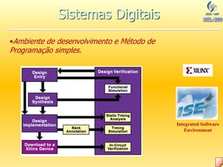 •Ambiente de desenvolvimento e Método de
Programação simples.
Integrated Software
Environment
Sistemas Digitais
 