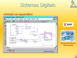 •Entrada via esquemático
Integrated Software
Environment
Sistemas Digitais
 