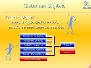 •O que é Digital?
–Representação Binária de dois
estados ou duas situações possíveis.
Verdadeiro ou Falso
Fechado ou Aberto
Presente ou Ausente
Ligado ou Desligado
Tensão Alta ou Baixa
1 ou 0
Estados/Situações
Representação
Binária
Sistemas Digitais
 