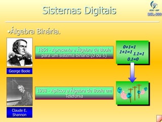 •Álgebra Binária.
1854 - Apresenta a Álgebra de Boole
para um sistema binário (0 ou 1)
1938 - Aplicou a Álgebra de Boole em
Telefonia
0+1=1
1+1=1
0.1=0
1.1=1
George Boole
Claude E.
Shannon
Sistemas Digitais
 