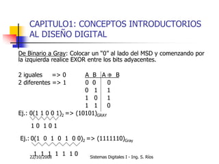 Sistemas digitales | PDF