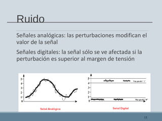 Ruido
Señales analógicas: las perturbaciones modifican el
valor de la señal
Señales digitales: la señal sólo se ve afectada si la
perturbación es superior al margen de tensión
11
 