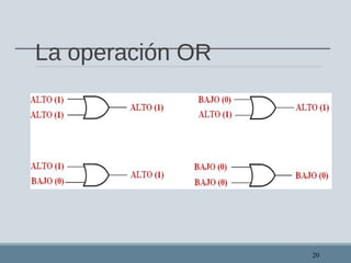 La operación OR
20
 