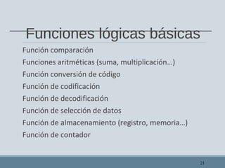 Funciones lógicas básicas
Función comparación
Funciones aritméticas (suma, multiplicación…)
Función conversión de código
Función de codificación
Función de decodificación
Función de selección de datos
Función de almacenamiento (registro, memoria…)
Función de contador
21
 