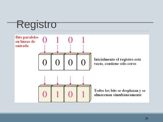 Registro
26
 