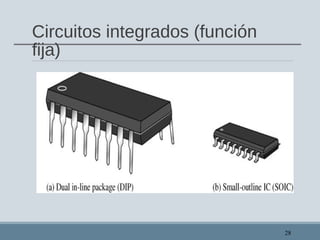 Circuitos integrados (función
fija)
28
 