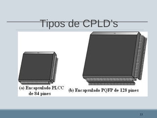 Tipos de CPLD’s
33
 