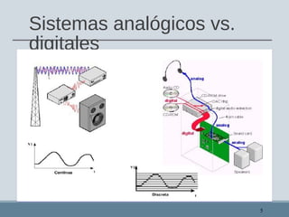 Sistemas analógicos vs.
digitales
5
 