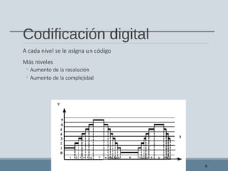 Codificación digital
A cada nivel se le asigna un código
Más niveles
◦ Aumento de la resolución
◦ Aumento de la complejidad
6
 