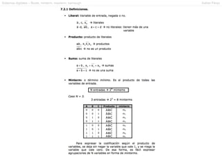 Sistemas digitales – Boole, minterm, maxterm, karnaugh
Xabier Pérez