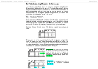 Sistemas digitales – Boole, minterm, maxterm, karnaugh
Xabier Pérez