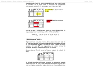 Sistemas digitales – Boole, minterm, maxterm, karnaugh
Xabier Pérez