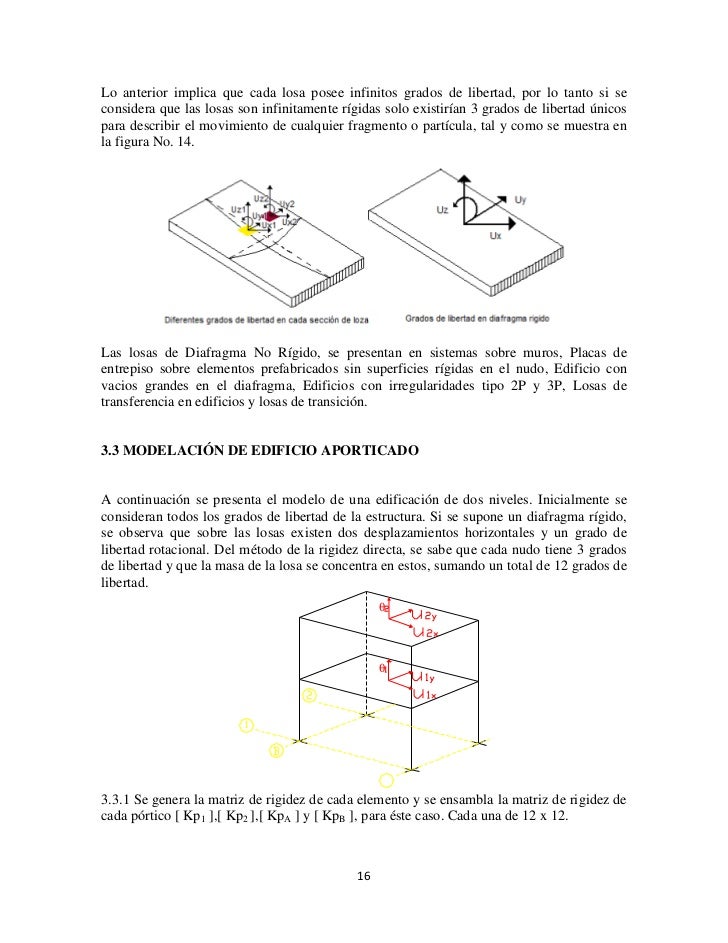 Sistemas generalizados de un grado de libertad