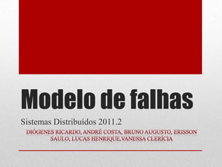 Modelo de falhas
Sistemas Distribuídos 2011.2
 