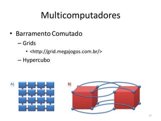 Multicomputadores
• Barramento Comutado
  – Grids
     • <http://grid.megajogos.com.br/>
  – Hypercubo


                       B)




                                         17
 