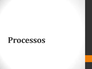 Processos
 