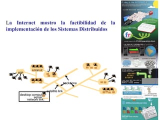 Lic. Jorge Guerra G.
Sistemas distribuidos 5
intranet
ISP
desktop computer:
backbone
satellite link
server:
%
network link...