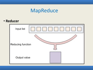 MapReduce
• Reducer
 