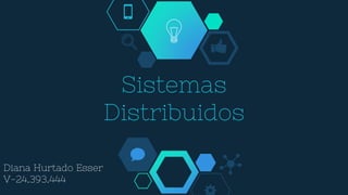 Sistemas
Distribuidos
Diana Hurtado Esser
V-24.393.444
 