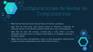 Configuraciones de Redes de
Computadores
◇ Pan: Red de área personal, abarca hasta 10 metros cuadrados.
◇ Lan: Red de área local, esta abarca hasta un kilómetro cuadrado. Es
utilizada mucho en las oficinas, puede enlazar dos o mas computadoras.
◇ Can: Red de área del campus, conecta dos o más LANs a un área
geográfica privada como un campus universitario, un complejo industrial, o
una base militar.
◇ Wan: Red de área metropolitana, cubre un área geográfica relativamente
amplia, conecta computadoras que distan mucho entre sí.
 