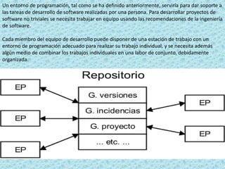 Un entorno de programación, tal como se ha definido anteriormente, serviría para dar soporte a
las tareas de desarrollo de software realizadas por una persona. Para desarrollar proyectos de
software no triviales se necesita trabajar en equipo usando las recomendaciones de la ingeniería
de software.
Cada miembro del equipo de desarrollo puede disponer de una estación de trabajo con un
entorno de programación adecuado para realizar su trabajo individual, y se necesita además
algún medio de combinar los trabajos individuales en una labor de conjunto, debidamente
organizada.
 