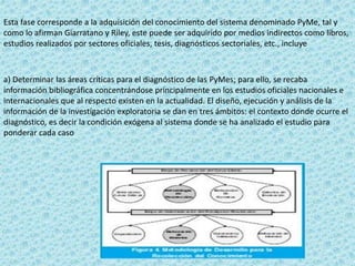 Esta fase corresponde a la adquisición del conocimiento del sistema denominado PyMe, tal y
como lo afirman Giarratano y Riley, este puede ser adquirido por medios indirectos como libros,
estudios realizados por sectores oficiales, tesis, diagnósticos sectoriales, etc., incluye
a) Determinar las áreas críticas para el diagnóstico de las PyMes; para ello, se recaba
información bibliográfica concentrándose principalmente en los estudios oficiales nacionales e
internacionales que al respecto existen en la actualidad. El diseño, ejecución y análisis de la
información de la investigación exploratoria se dan en tres ámbitos: el contexto donde ocurre el
diagnóstico, es decir la condición exógena al sistema donde se ha analizado el estudio para
ponderar cada caso
 