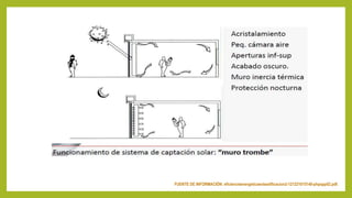 FUENTE DE INFORMACIÓN: eficiencieenergeticaenlaedificacion2-121221015140-phpapp02.pdf.
 