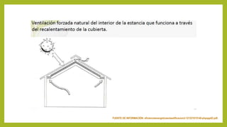 FUENTE DE INFORMACIÓN: eficiencieenergeticaenlaedificacion2-121221015140-phpapp02.pdf.
 
