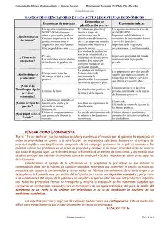 Economía .Bachillerato de Humanidades y Ciencias Sociales           Departamento Economía IES PABLO GARGALLO

                                                        Ecobachillerato.com


        RASGOS DIFERENCIADORES DE LOS ACTUALES SISTEMAS ECONÓMICOS
                                         Economías de
                 Economías de mercado                       Economías mixtas
                                      planificación central
                       Los agentes económicos en el       El Estado que planifica y       Los agentes económicos a través
                       MERCADO deciden qué,               decide a través de              del MERCADO.
                       cómo y para quién producir.        instituciones para la           Importancia del Estado en el
 ¿Quién toma las
                       Creciente importancia de las       planificación (Ministerios,     suministro de determinados bienes
   decisiones?         grandes corporaciones o            etc.). Las empresas estatales   y servicios (sociales).
                       oligopolios que interfieren el     deciden sobre objetivos a       Importancia de las grandes
                       libre juego del mercado.           pequeña escala.                 corporaciones o multinacionales
                                                          Los medios de producción
                                                          son de la colectividad y la
                       Privada.                                                           Importante propiedad del Estado
   ¿ Cómo es la                                           titularidad del Estado en su
                       Los individuos son los dueños                                      combinada con la propiedad
    propiedad?                                            nombre. Los bienes de
                       de los bienes de producción.                                       privada.
                                                          consumo pueden ser de
                                                          propiedad privada.
                                                          La producción la dirige el
                                                                                          Los empresarios privados en todo
                       El empresario toma las             Estado a través de
 ¿Quién dirige la                                                                         aquello que atañe a su campo. El
                       decisiones de qué y cómo           instituciones de
  producción?                                                                             Estado fija los bienes y servicios
                       producir.                          planificación. Las empresas
                                                                                          que ofrece a la colectividad.
                                                          estatales se ajustan al plan.
     ¿Cuál es la
                                                                                         El ánimo de lucro en la esfera
filosofía que rige la                                     La distribución igualitaria de
                      El ánimo de lucro                                                  privada, combinada con la mejora
      actividad                                           la renta y de la riqueza.
                                                                                         del bienestar colectivo.
    económica?
                       Los determina el mercado, en
                                                                                          El mercado.
¿Cómo se fijan los función de la oferta y la              Los fijan los organismos de
                                                                                          El Estado se reserva la fijación de
    precios?       demanda, al menos                      planificación.
                                                                                          los bienes públicos.
                    teóricamente.
                    Elabora el marco económico            Lo decide prácticamente todo Elabora el marco económico y
¿Qué papel tiene el
                    que garantiza la libertad de          lo relativo a las decisiones garantiza los derechos sociales de
    Estado?         mercado.                              económicas.                  los ciudadanos.




        PENSAR COMO ECONOMISTA
Texto: ” Es corriente criticar las medidas sociales y económicas afirmando que el gobierno ha equivocado el
orden de prioridades en cuanto a la satisfacción de necesidades colectivas. Basarse en el concepto de
prioridad significa una simplificación exagerada de los complejos problemas de la política económica. No
podemos colocar los problemas en un orden de prioridad y resolver el de mayor prioridad antes de pasar al
que ocupa el segundo lugar. La razón está en que la Economía es un sistema de conexiones, y una medida cuyo
objetivo principal sea resolver un problema concreto provocará efectos importantes sobre otros aspectos
de la Economía.
        Consideremos el ejemplo de la contaminación. Si aceptamos la pretensión de que eliminar la
contaminación debe ser la máxima de cualquier sociedad, tendremos que desterrar el empleo de todos los
productos que causan la contaminación y cerrar todas las fábricas contaminantes. Esto daría origen a un
desempleo en la Economía muy por encima del suficiente para causar una depresión económica , que privaría
a los consumidores del empleo de la gasolina y de los plásticos (por no citar más que dos productos), impediría
casi todas las principales formas de transporte y exigiría la evacuación de las numerosas ciudades que
carecieran de instalaciones adecuadas para el tratamiento de las aguas residuales. Así pues, la misión del
economista no es tanto la de ordenar por prioridades si no la de establecer un equilibrio de las
mediciones económicas.

         Los aspectos positivos y negativos de cualquier medida tienen que contrapesarse. Esto es mucho más
difícil, pero menos llamativo que utilizar únicamente criterios de prioridades.
                                                                                     LANCASTER, K.

                                              Sistemas económicos                                                     Pág.: 4 de 4
 