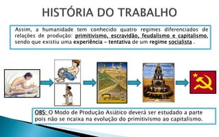 Assim, a humanidade tem conhecido quatro regimes diferenciados de
relações de produção: primitivismo, escravidão, feudalismo e capitalismo,
sendo que existiu uma experiência - tentativa de um regime socialista .




       OBS: O Modo de Produção Asiático deverá ser estudado a parte
       pois não se ncaixa na evolução do primitivismo ao capitalismo.
 
