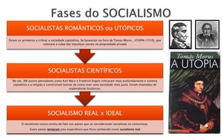 SOCIALISTAS ROMÃNTICOS ou UTÓPICOS
Foram os primeiros a criticar a sociedade capitalista. Se basearam no livro de Tomas Morus , UTOPIA (1516), que
                          colocava a culpa das injustiças sociais na propriedade privada


                                                                                                                  Saint-Simon     Robert Owen



                            SOCIALISTAS CIENTÍFICOS
  No séc. XIX outros pensadores como Karl Marx e Friedrich Engels criticaram mais profundamente o sistema
  capitalista e a religião e construíram teorias de como viver uma sociedade mais justa. Foram chamados de
                                              materialistas históricos.


                                                                                                                  Karl Marx e Friedrich Engels



                            SOCIALISMO REAL x IDEAL
         O socialismo nunca existiu de fato nos países que se consideravam socialistas ou comunistas.
               Esses países tentaram uma experiência que ficou conhecido como socialismo real
 